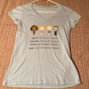Best tee